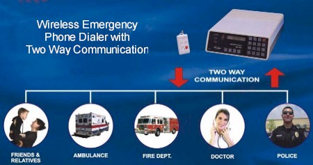 Wireless Emergency Phone Dialer System with Two Way Communications